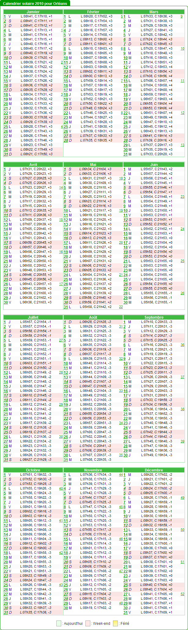 Les horaires officiels